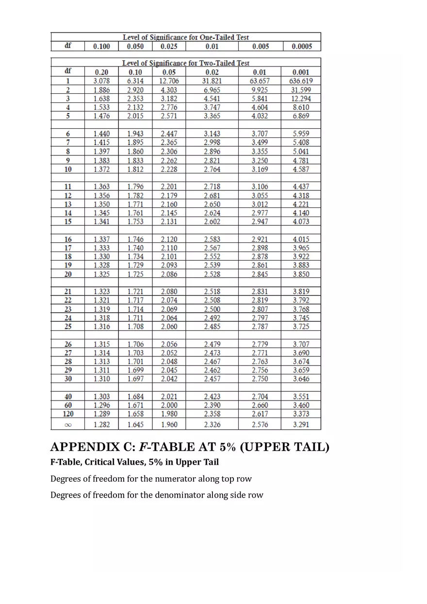 CFA 2024 Level I Schweser Notes Book 1 - Page 138