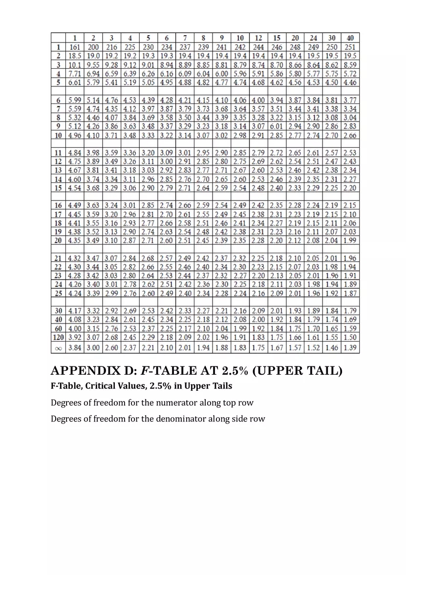 CFA 2024 Level I Schweser Notes Book 1 - Page 139