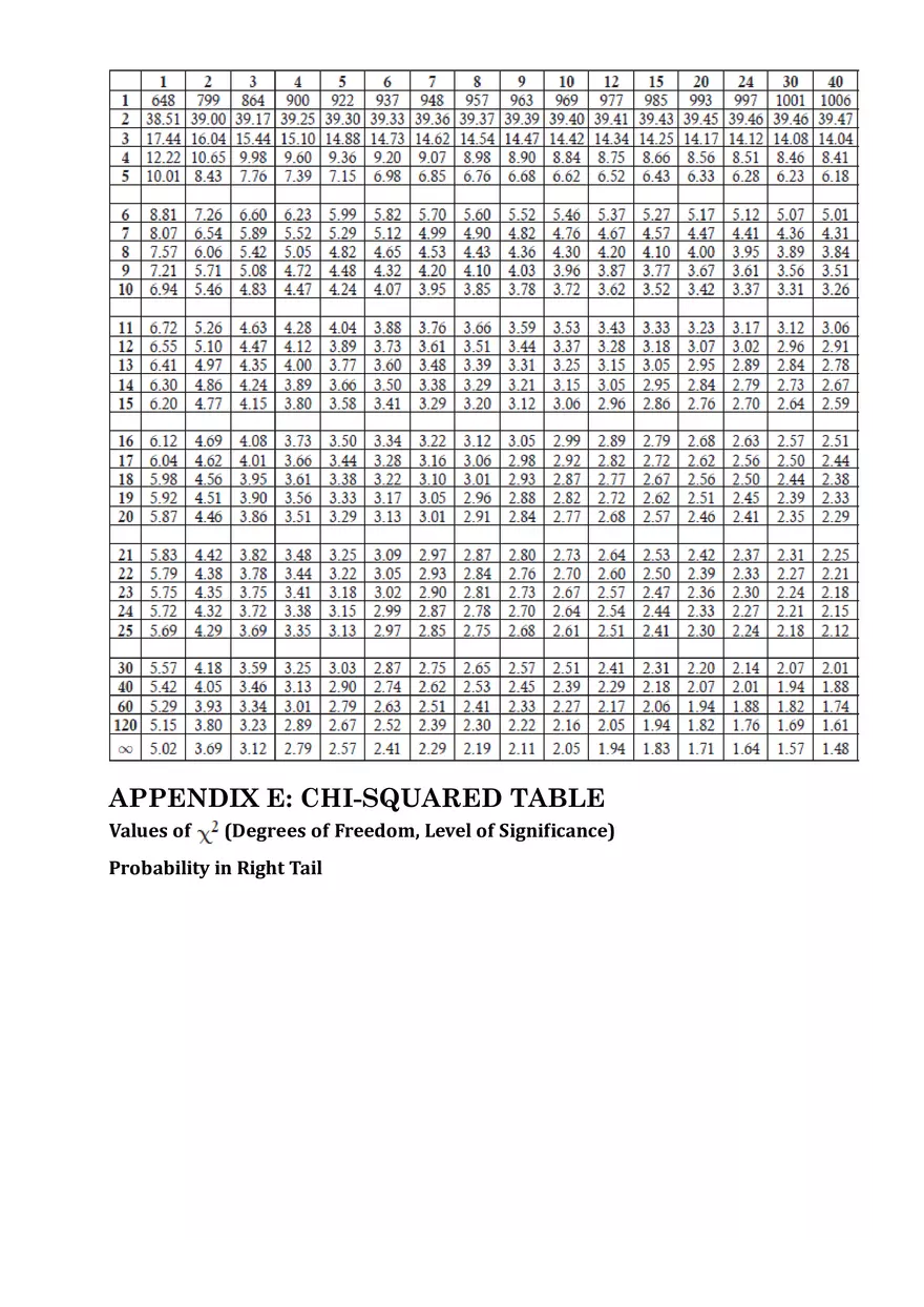 CFA 2024 Level I Schweser Notes Book 1 - Page 140