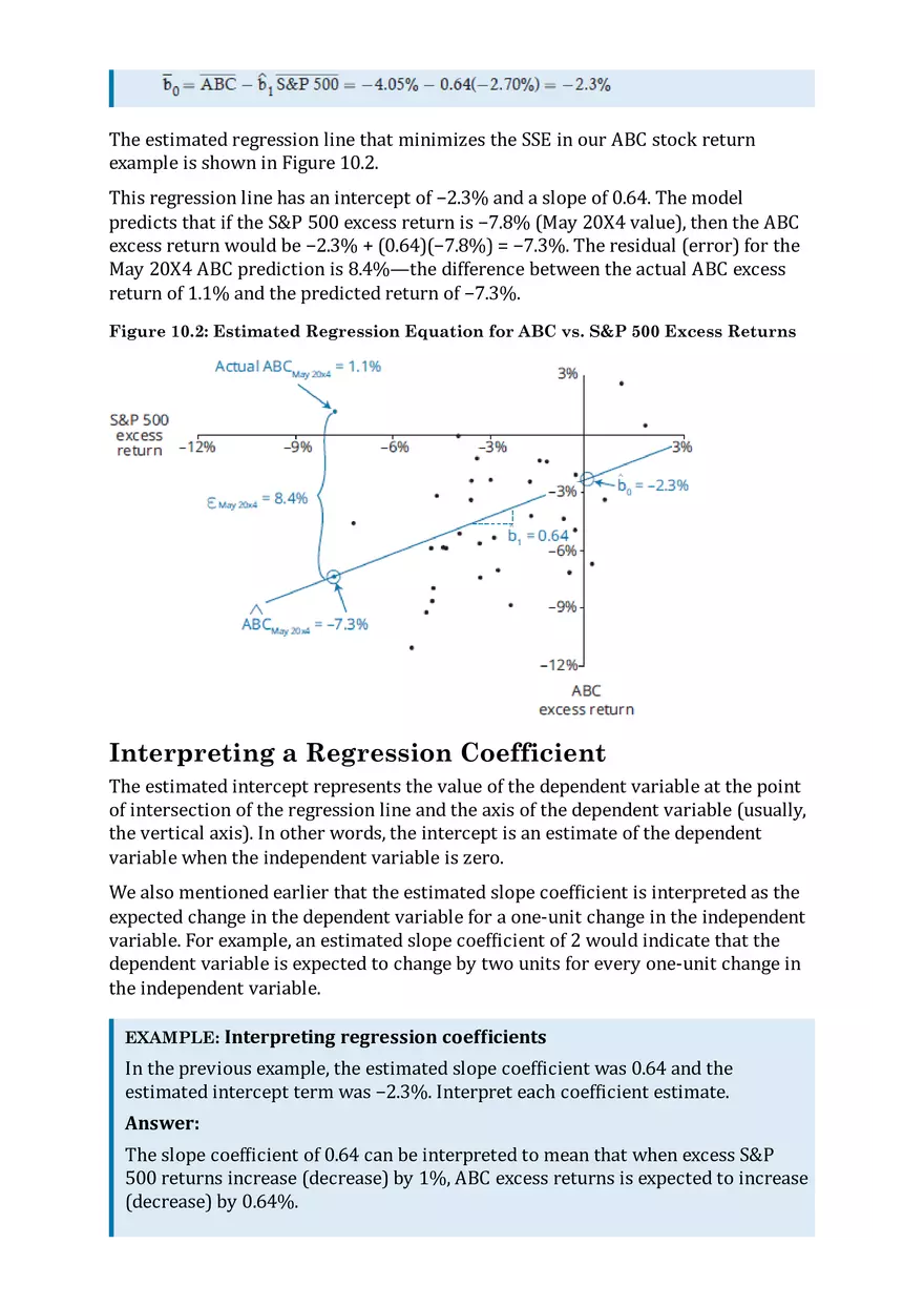 CFA 2024 Level I Schweser Notes Book 1 - Page 12