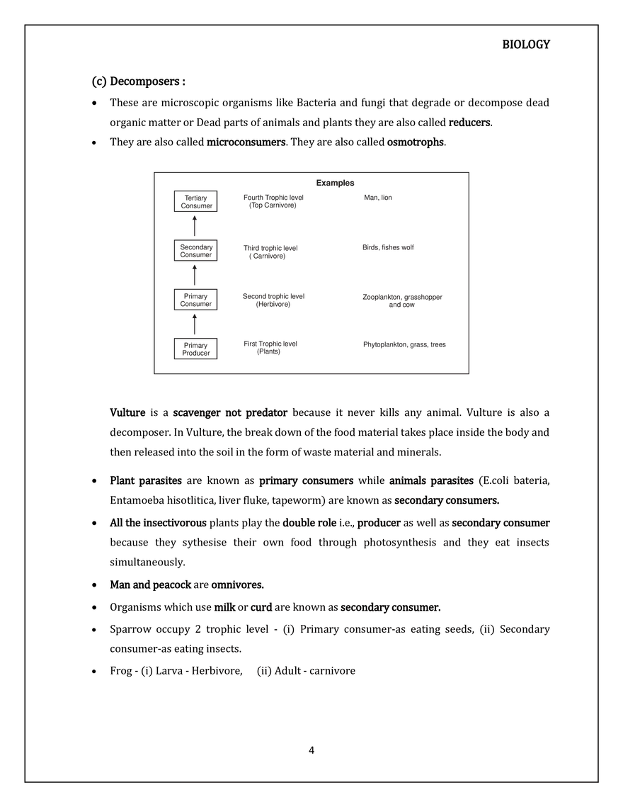 Ecosystem–Structure and Function - Page 4