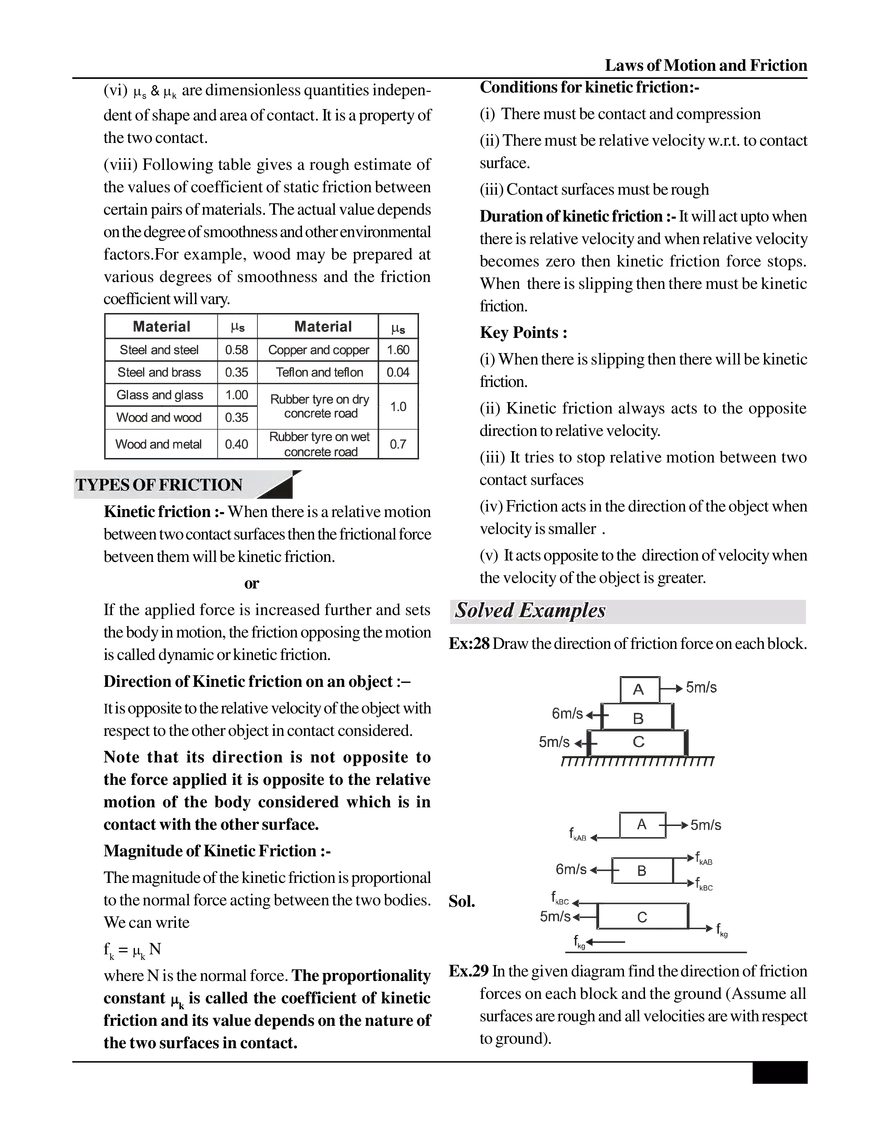 Laws of Motion and Friction - Page 15