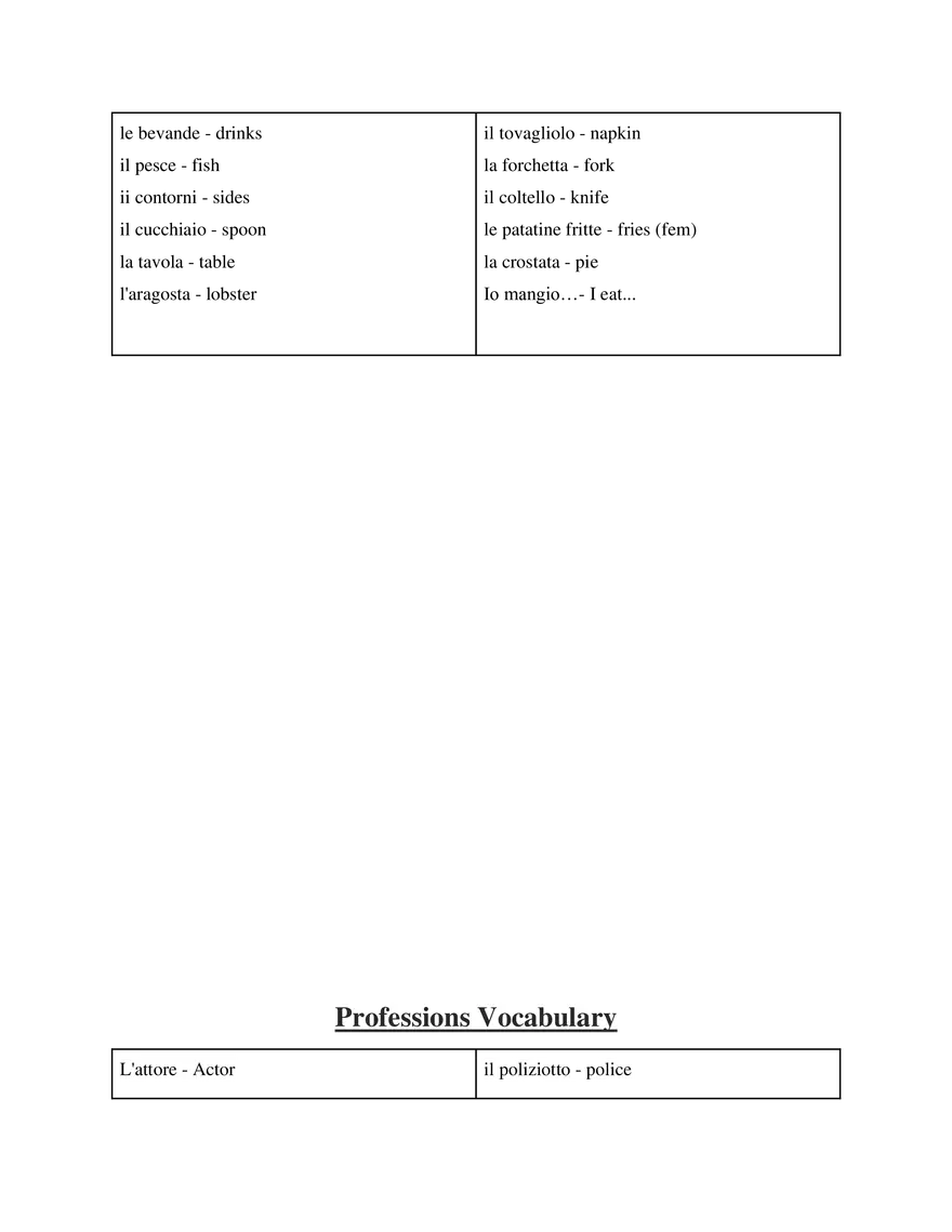 Italian I and II Study Guide - Page 10