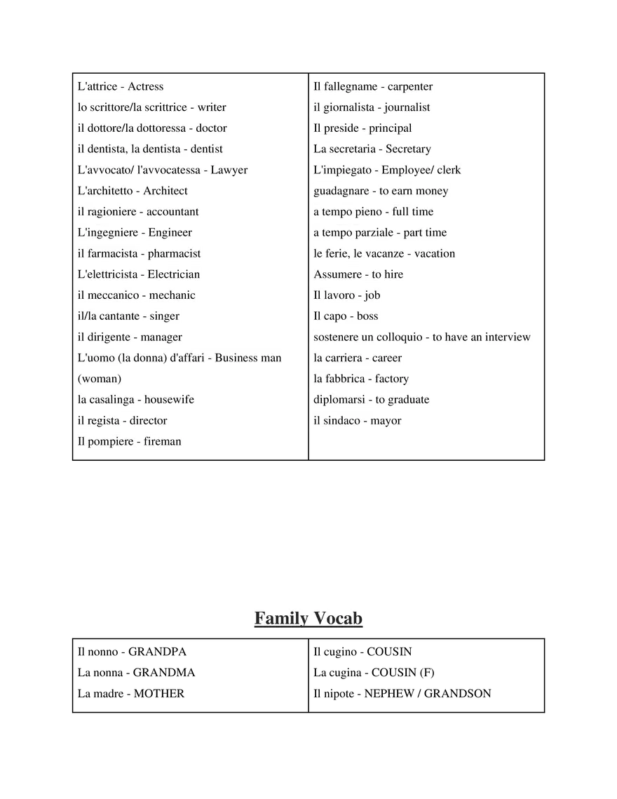 Italian I and II Study Guide - Page 11