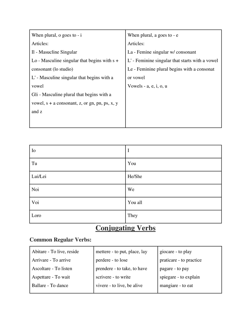 Italian I and II Study Guide - Page 19
