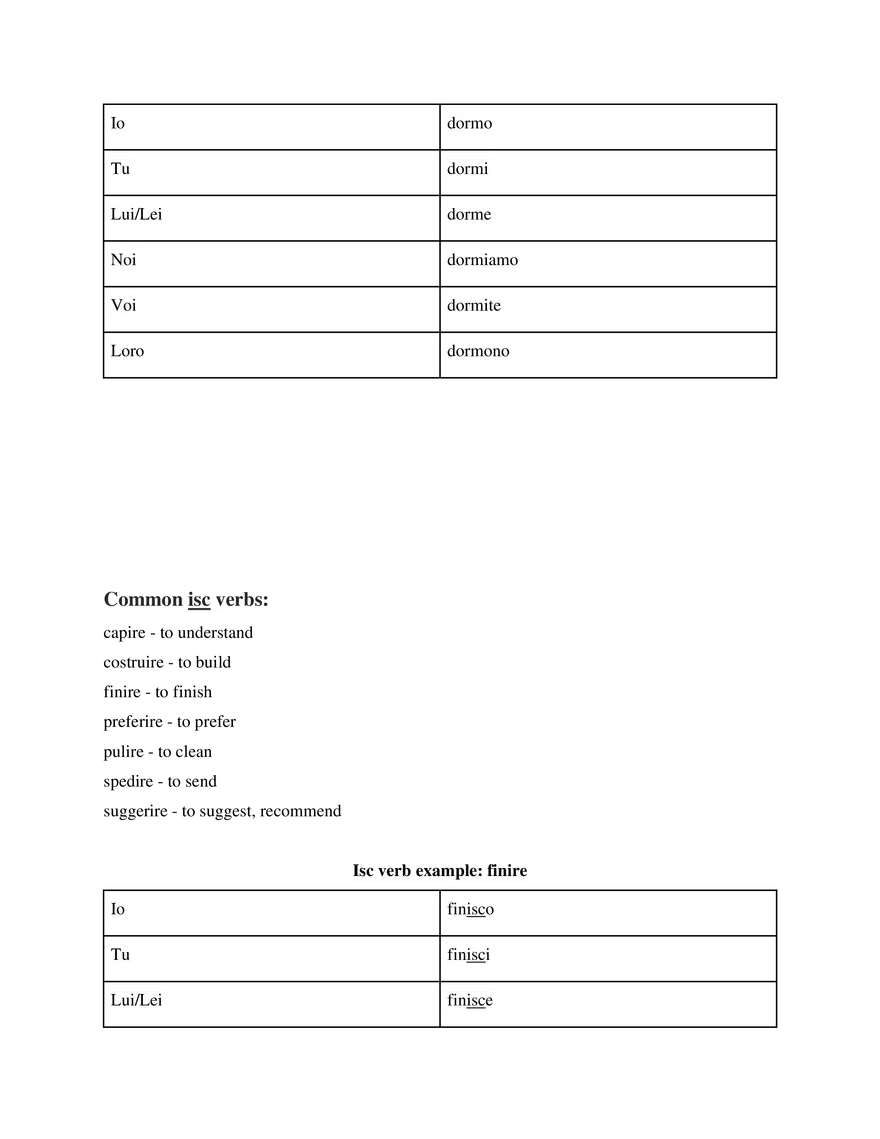 Italian I and II Study Guide - Page 23