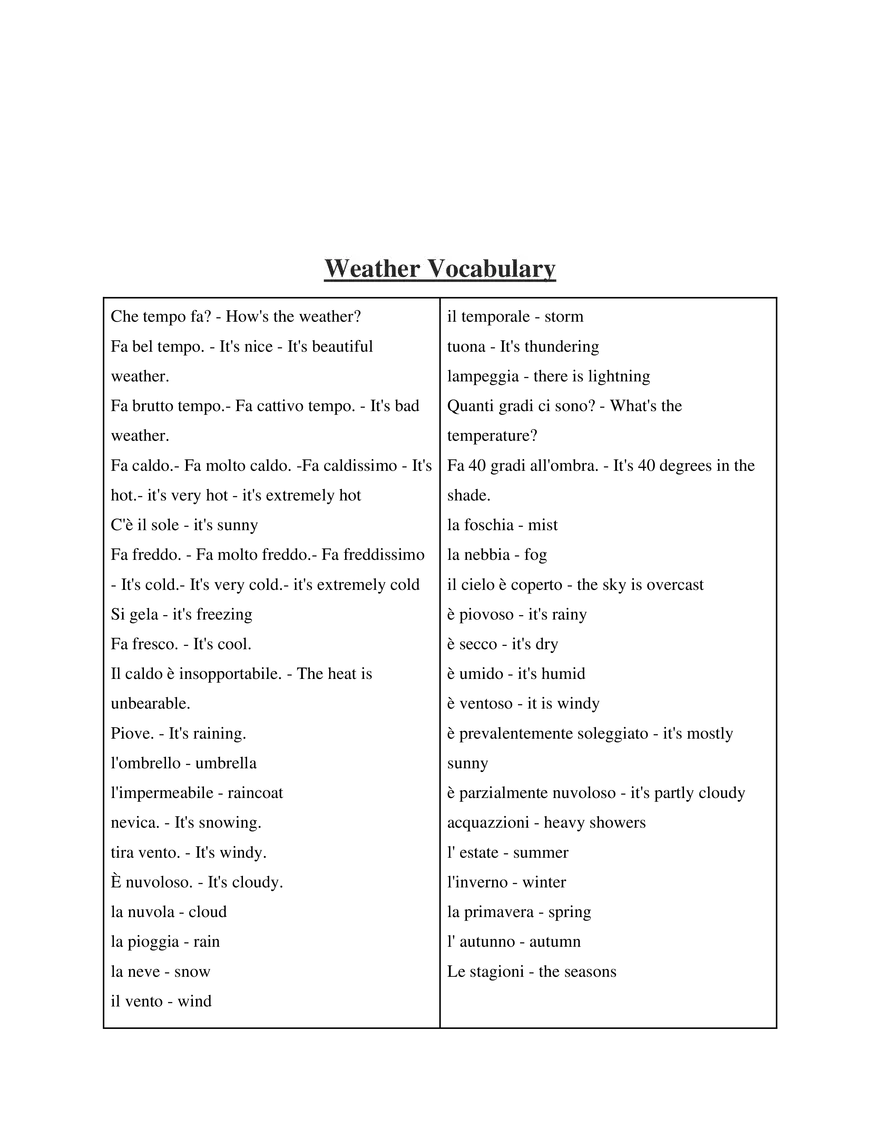 Italian I and II Study Guide - Page 6