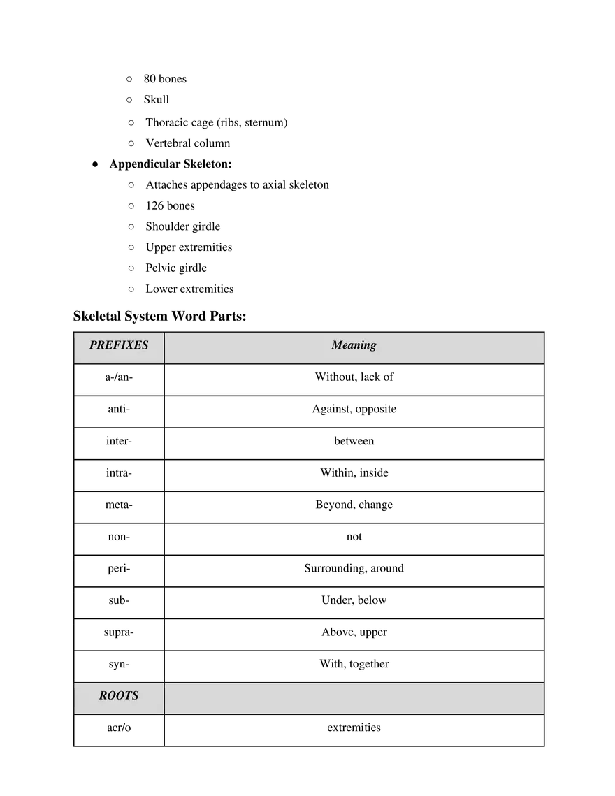 Medical Terminology Unit 2 Skeletal System - Page 2