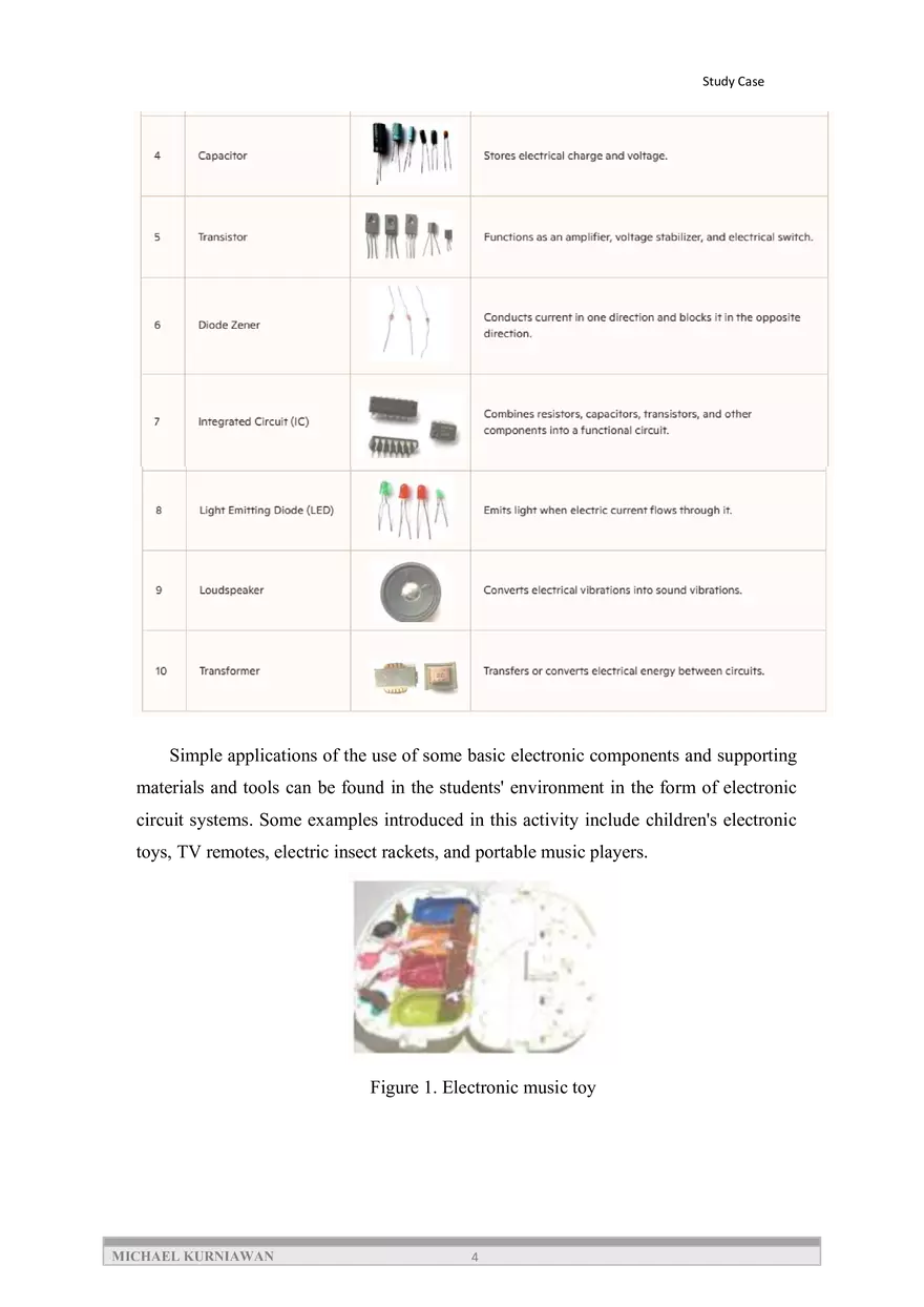 Introduction and Application of Basic Electronic Components - Page 4