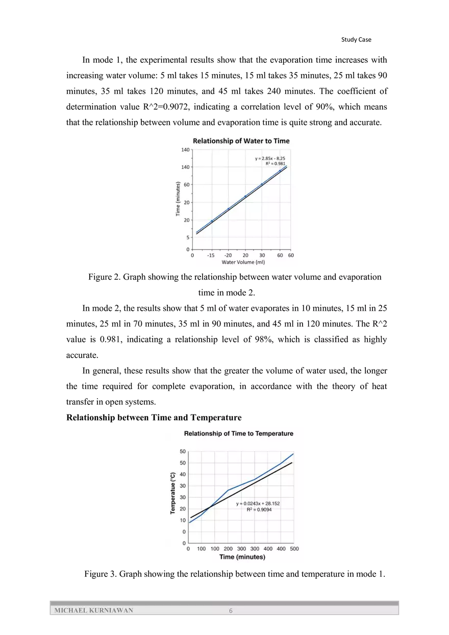 The Effect of Water Volume Variation on Evaporation Time - Page 6