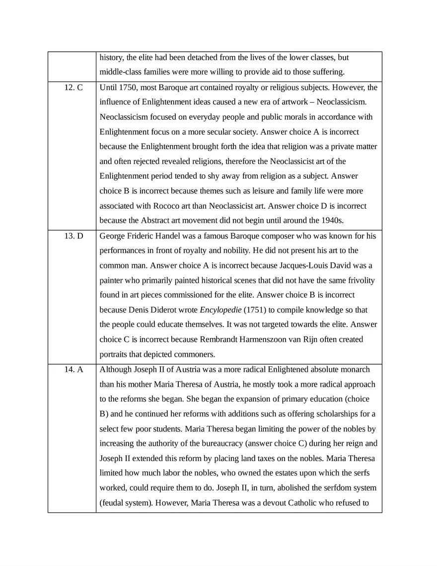 AP European History Unit 4 Quiz - Page 13