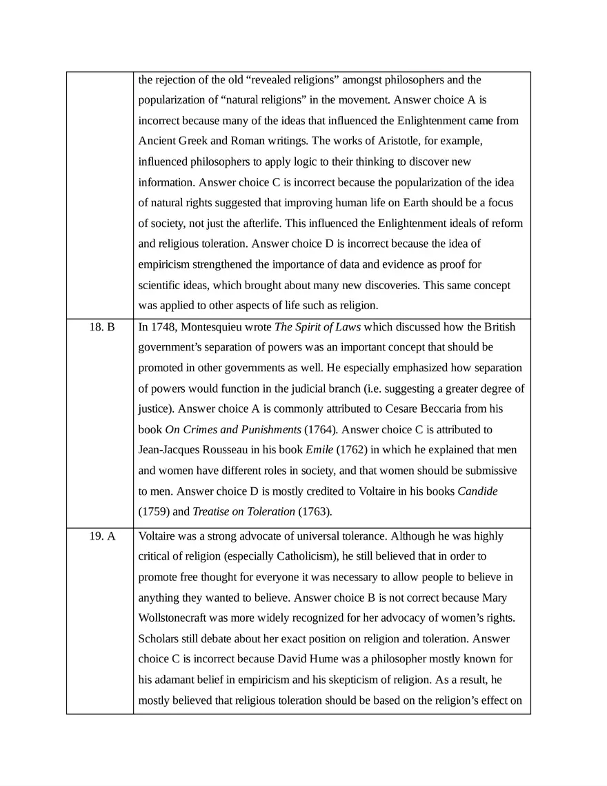 AP European History Unit 4 Quiz - Page 4