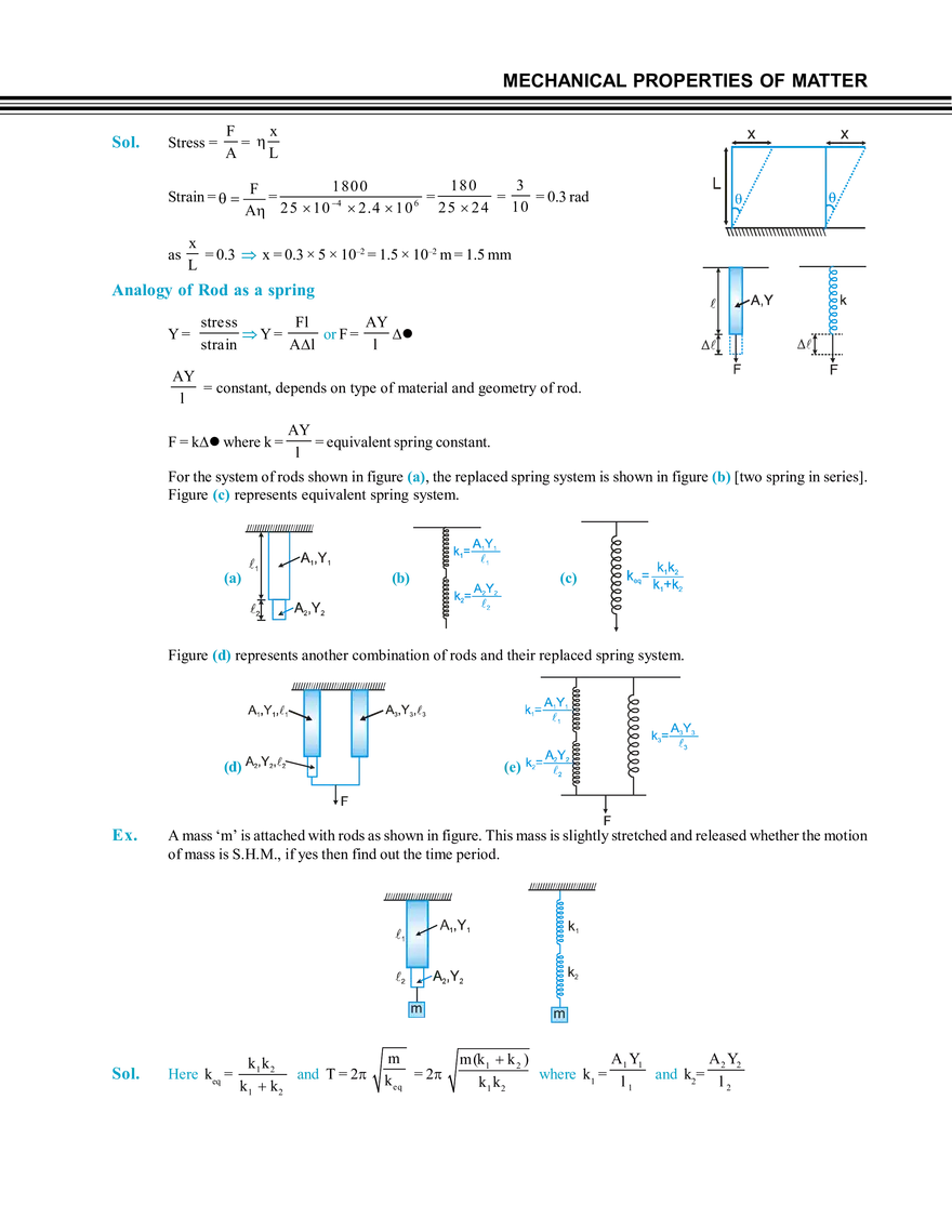 Elasticity - Page 10