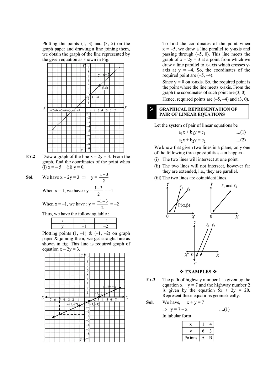 Linear Equation in Two Variables - Page 2