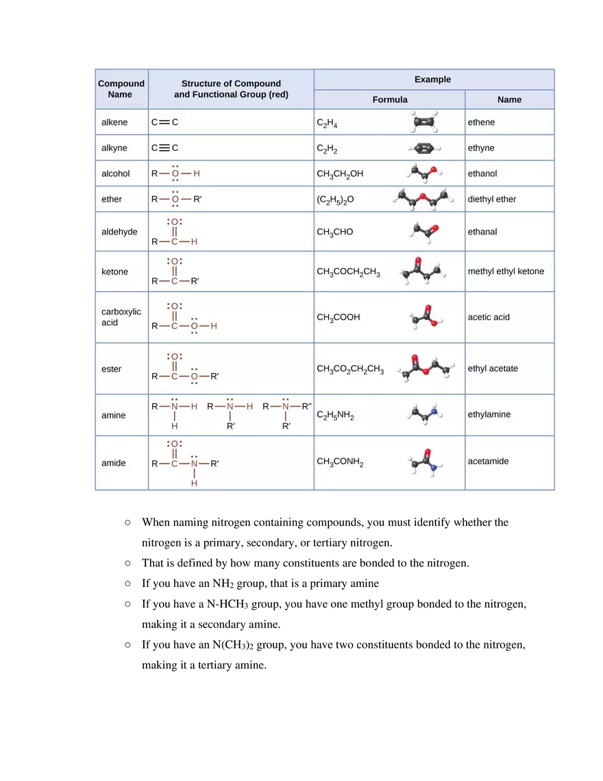 IB SL Chemistry Unit 10 - Page 2