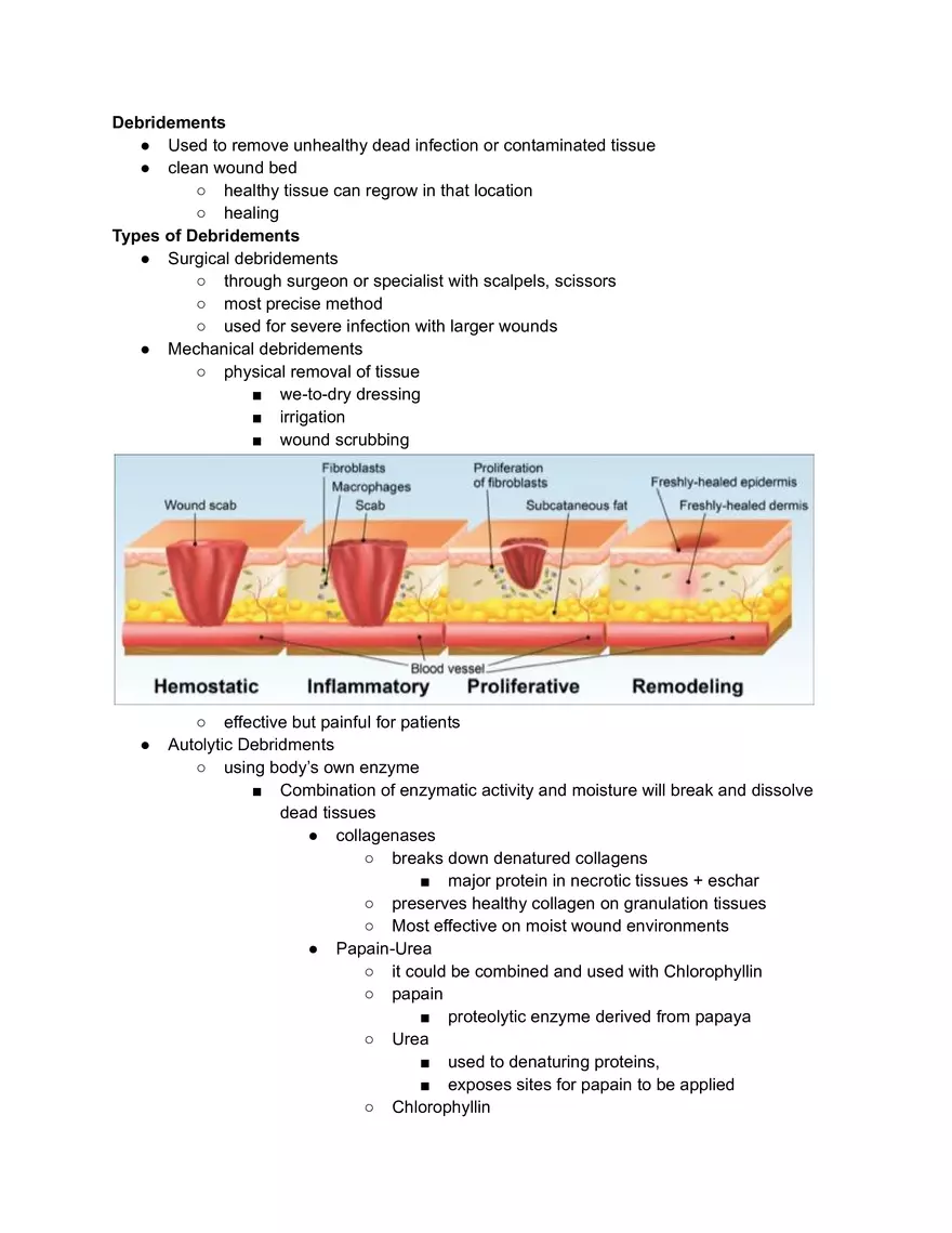 Types of Debridements - Page 1