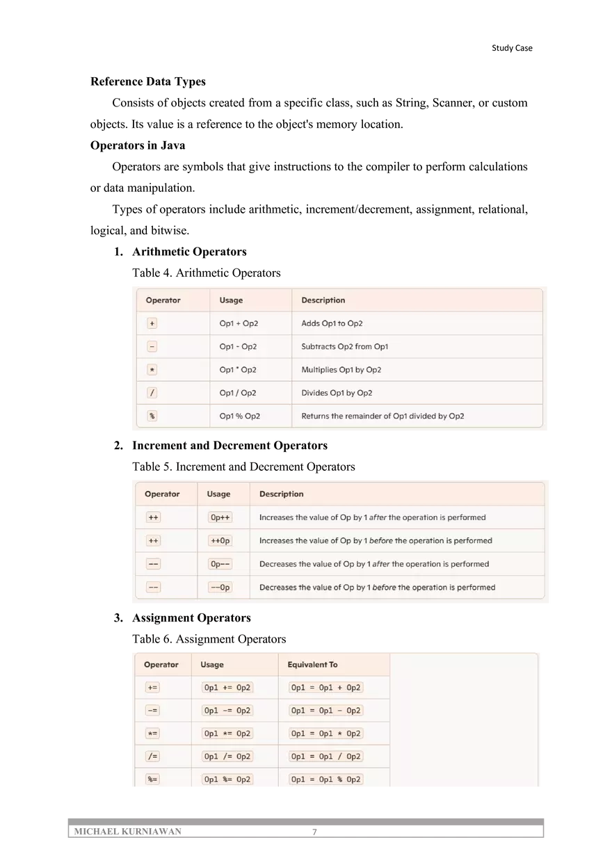 Understanding Keywords in Java Learning - Page 11
