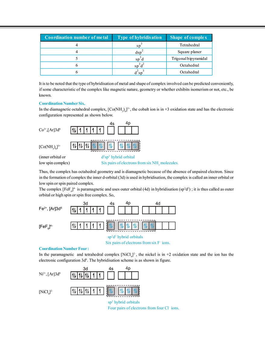 Co-Ordination Chemistry - Page 10
