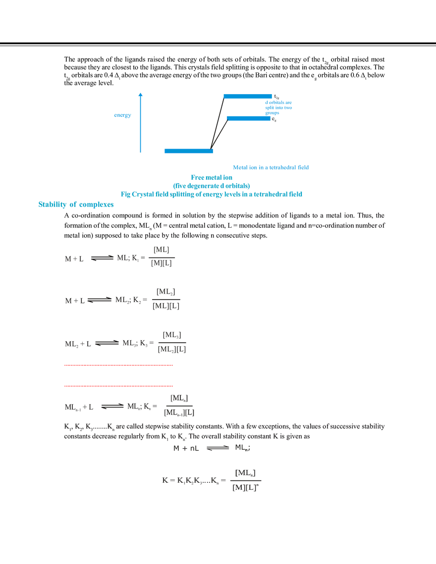 Co-Ordination Chemistry - Page 15