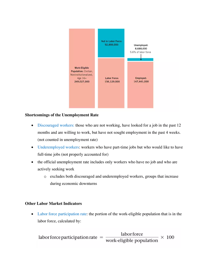 Chapter 20 Macroeconomics- Unemployment - Page 4