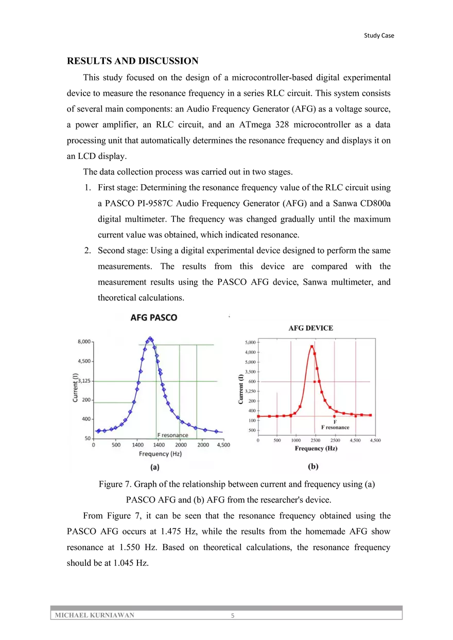 Design of an RLC Series Resonance Experiment Kit - Page 5