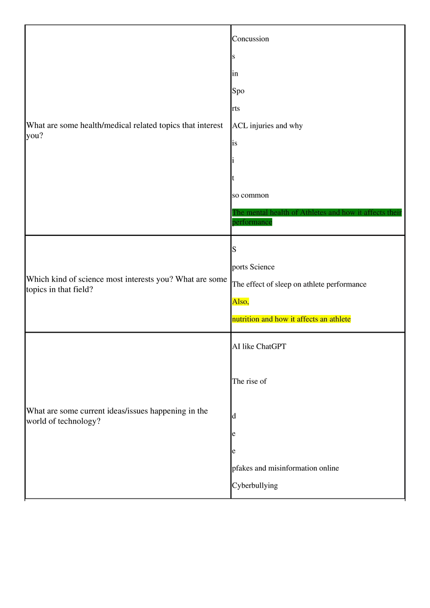 #1 AP Research Interest Inventory - Page 3