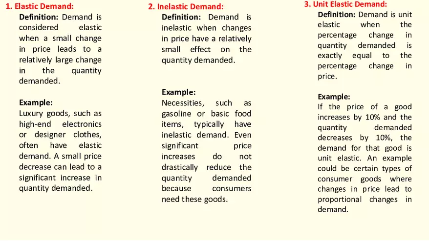 Lecture 5 - Elasticity - Page 17