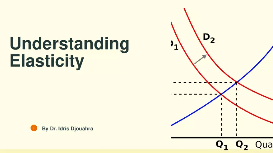 Lecture 5 - Elasticity - Page 1