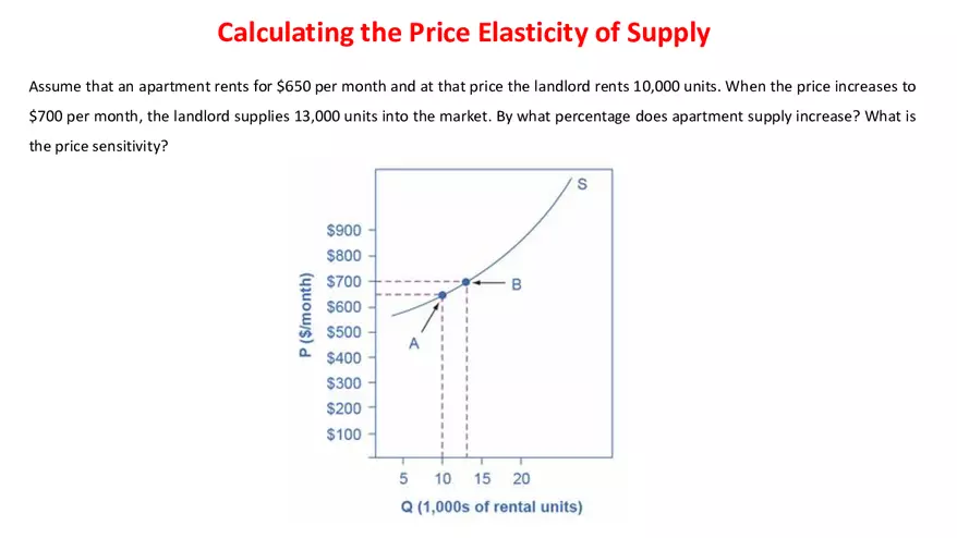 Lecture 5 - Elasticity - Page 6