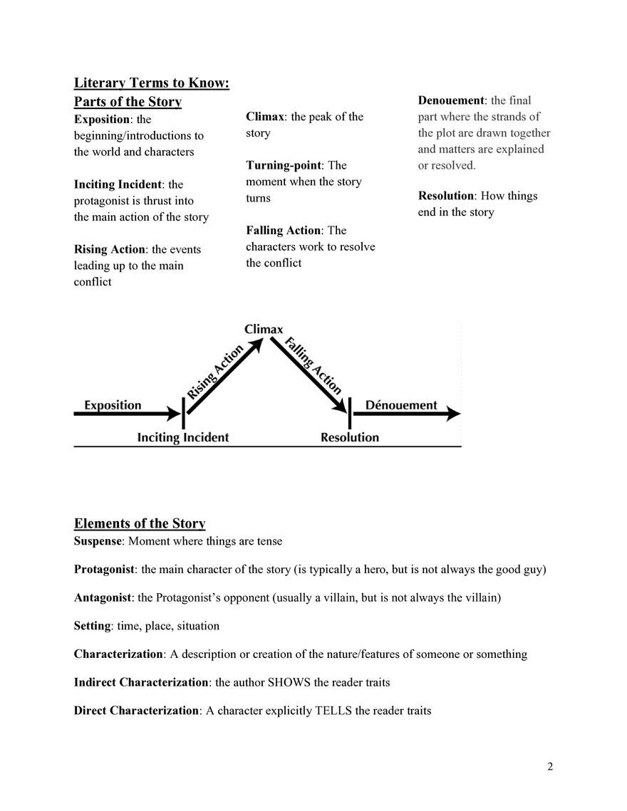 English 1 Study Guide - Page 2