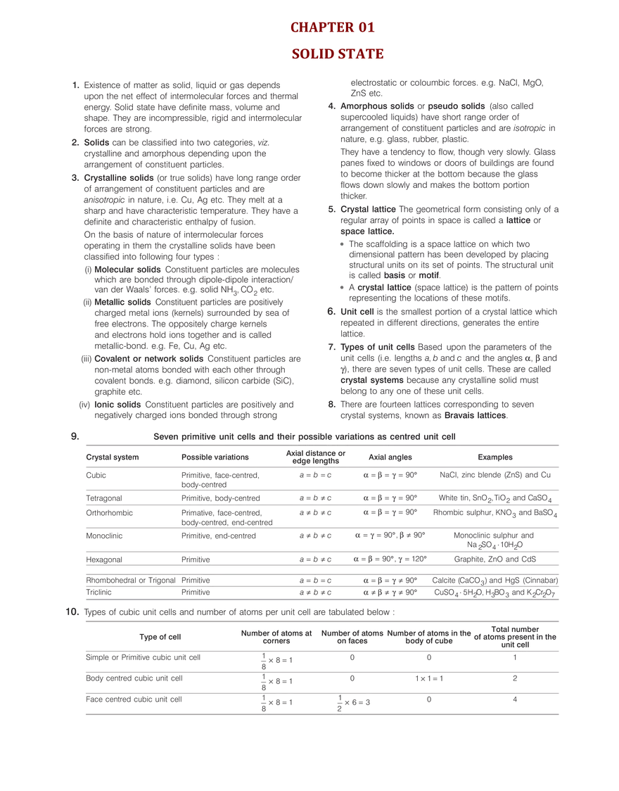 Chapter 1 Solid State - Page 1