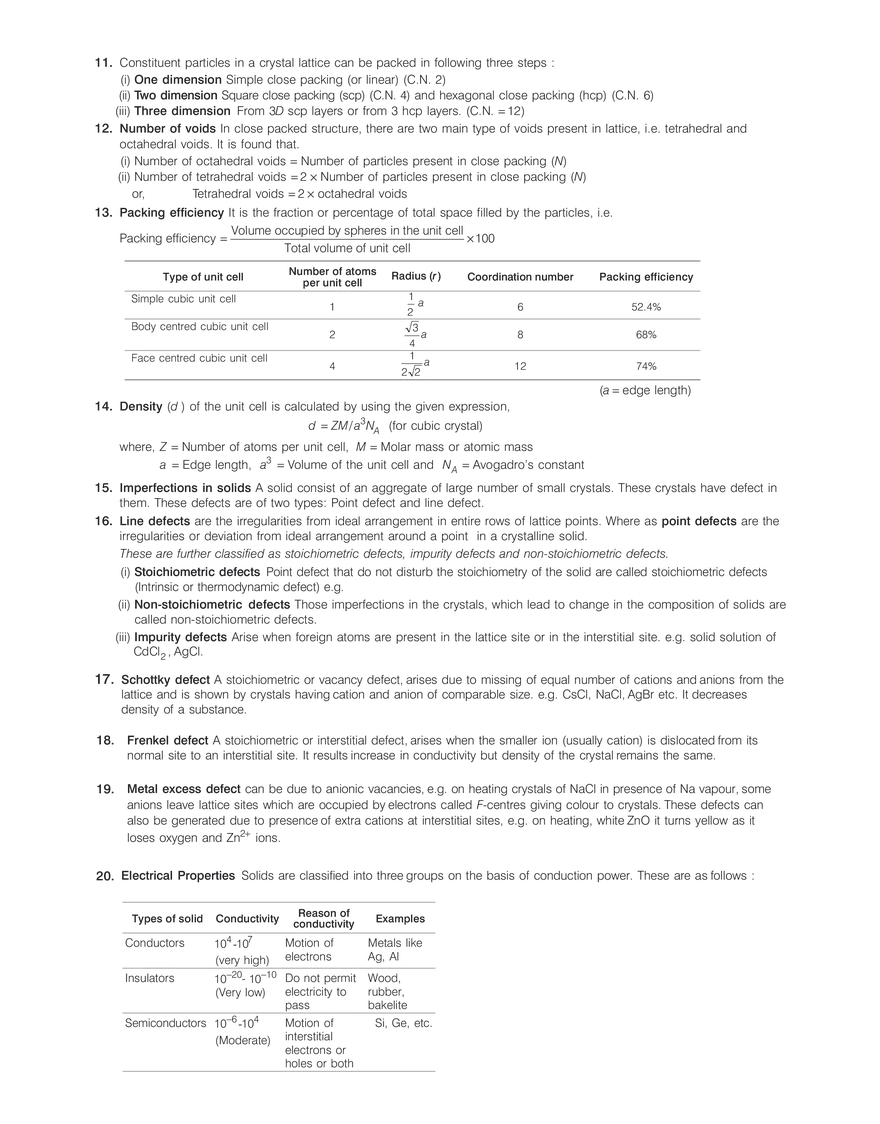 Chapter 1 Solid State - Page 2