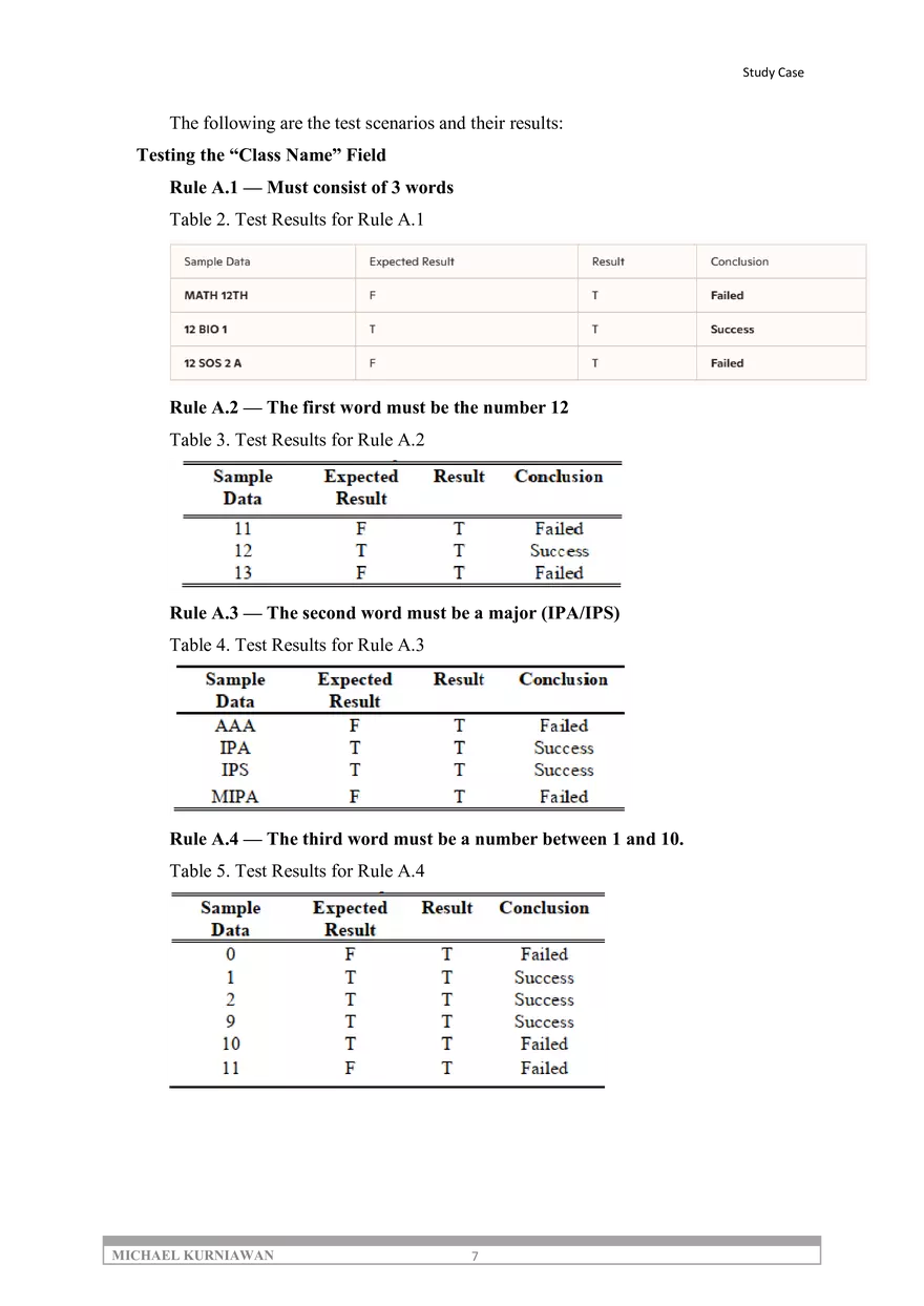 Implementation of Boundary Value Analysis - Page 7
