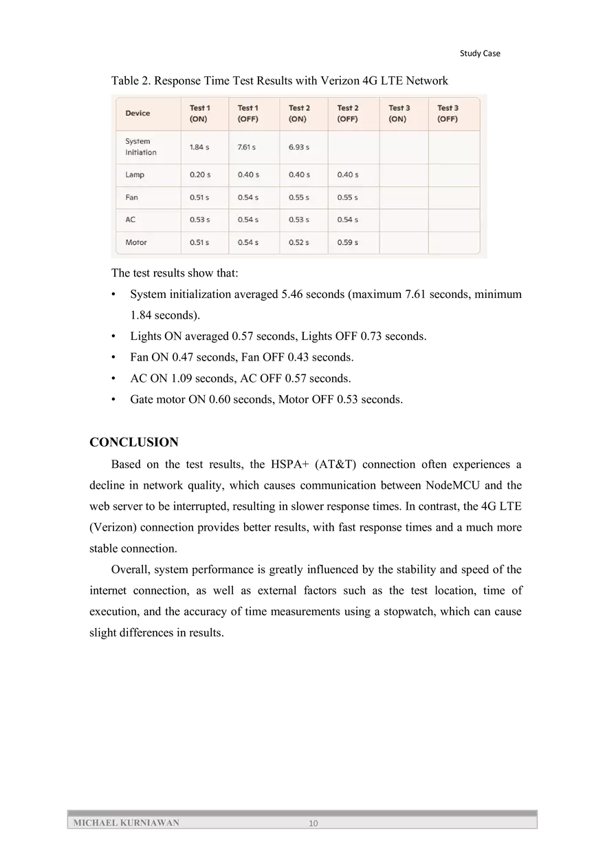 Design and Implementation of a NodeMCU-Based Home Automation System - Page 11