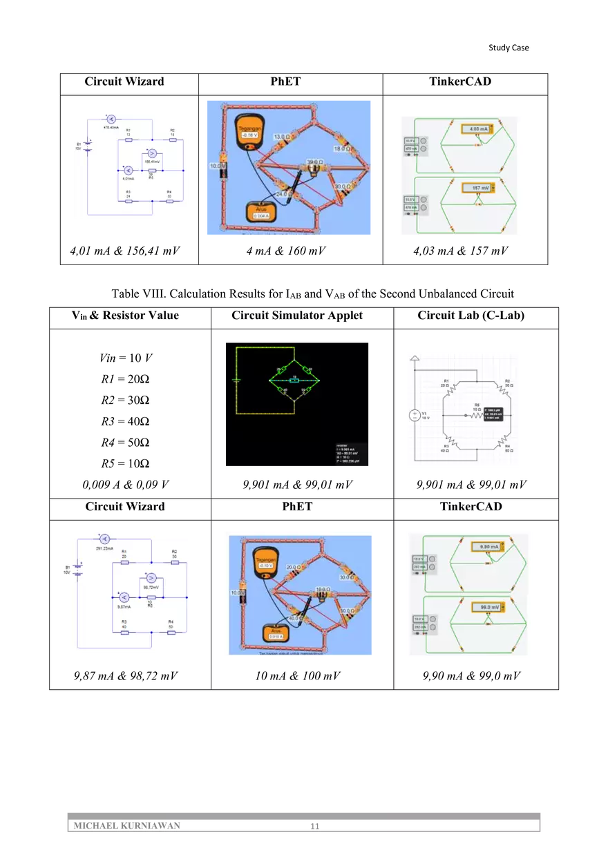 Comparison of the Accuracy of Simulation Results - Page 3