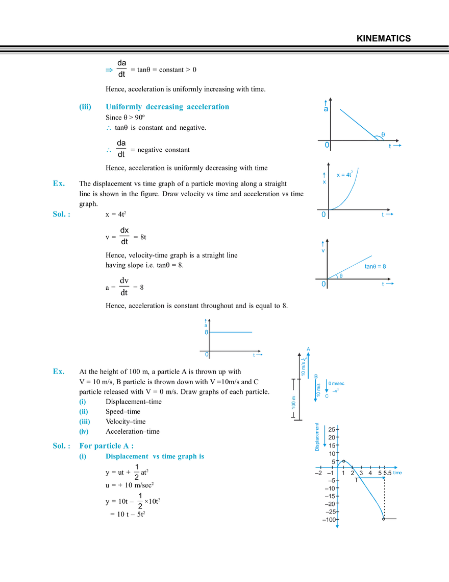 Rectilinear Motion - Page 7