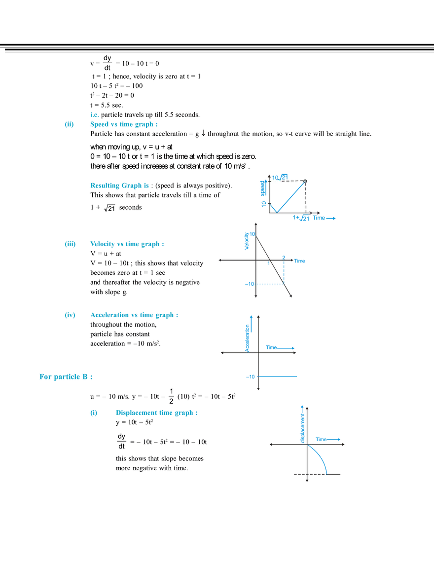 Rectilinear Motion - Page 8