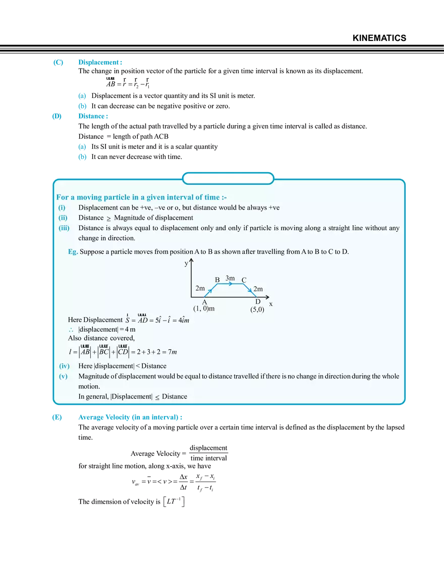 Rectilinear Motion - Page 13
