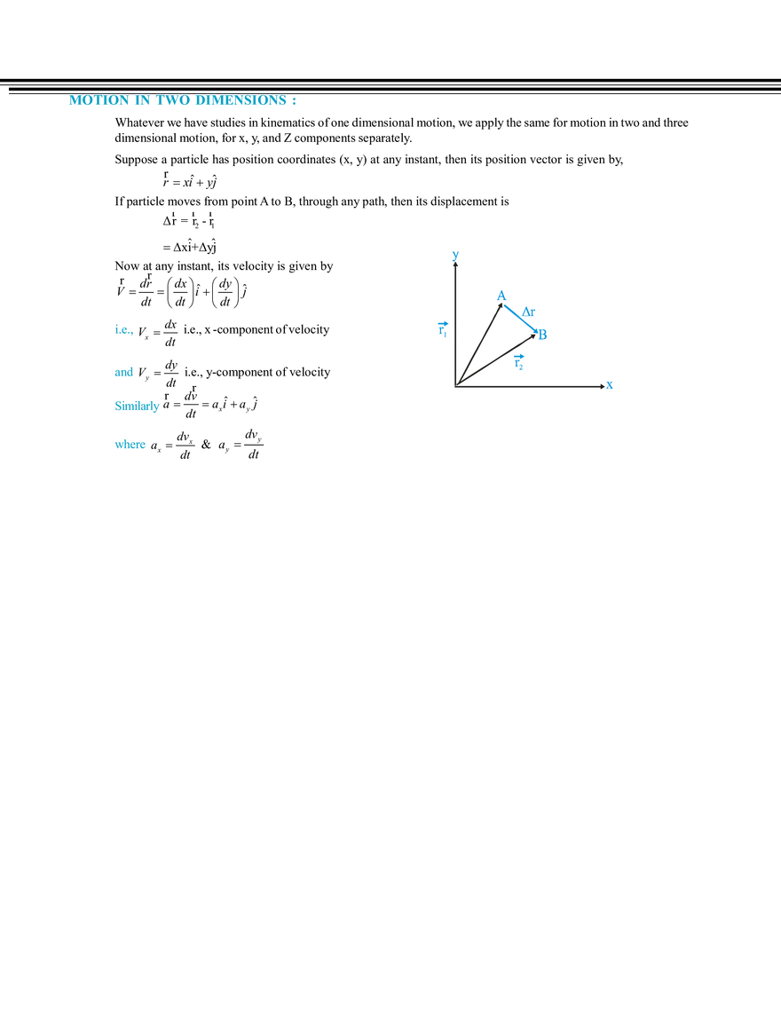 Rectilinear Motion - Page 15