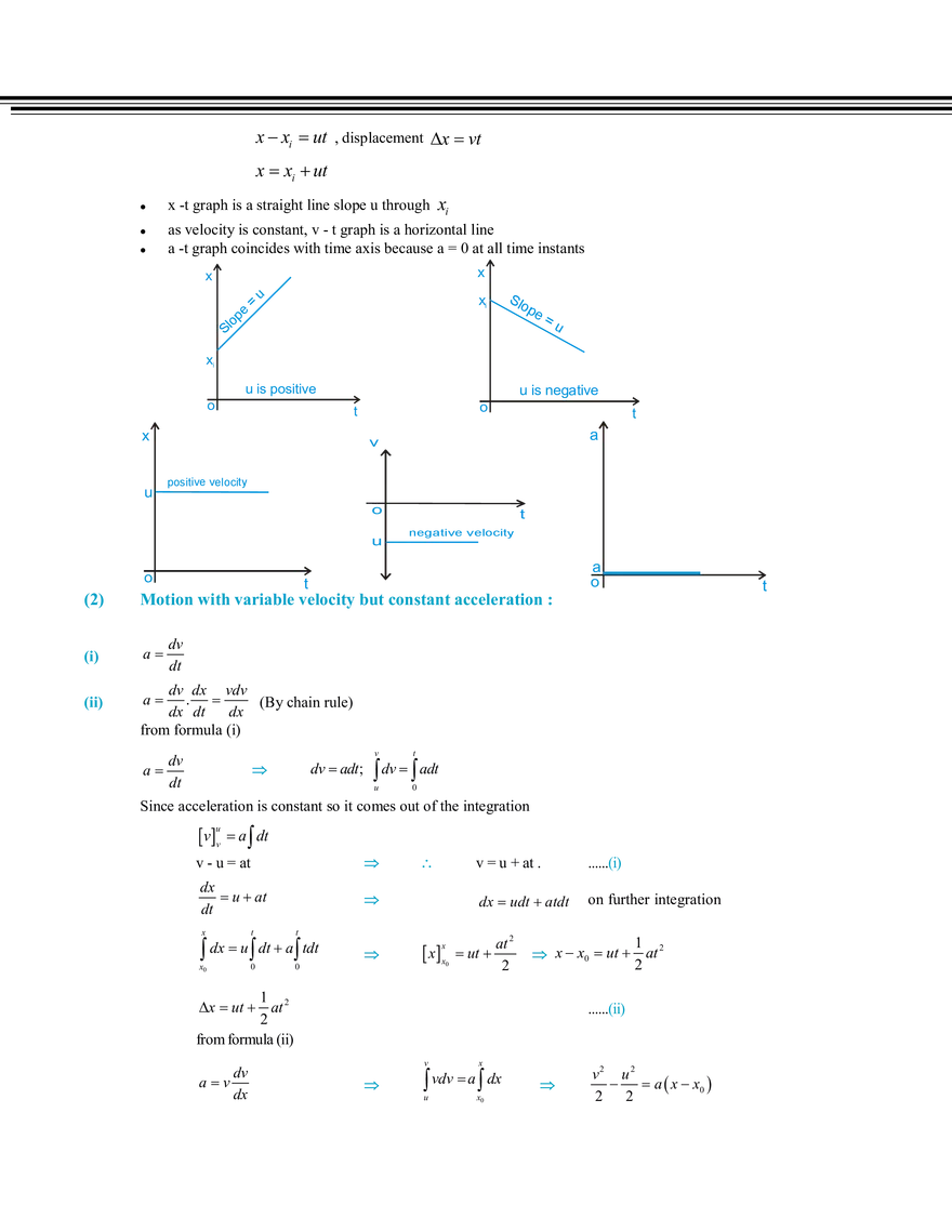 Rectilinear Motion - Page 18