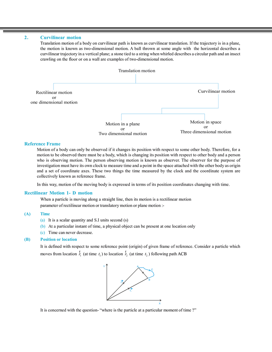 Rectilinear Motion - Page 2