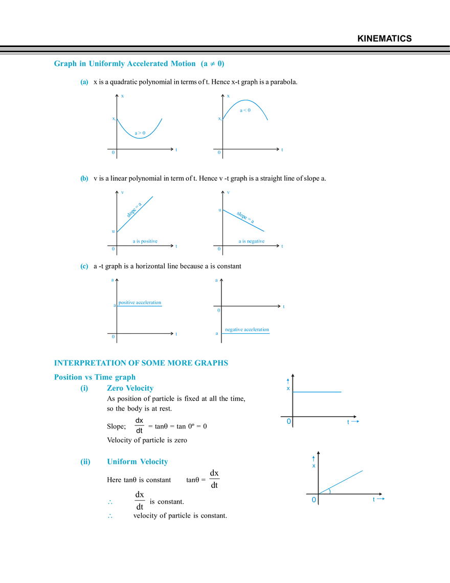 Rectilinear Motion - Page 5