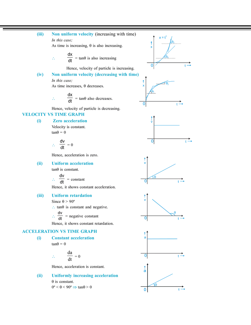 Rectilinear Motion - Page 6