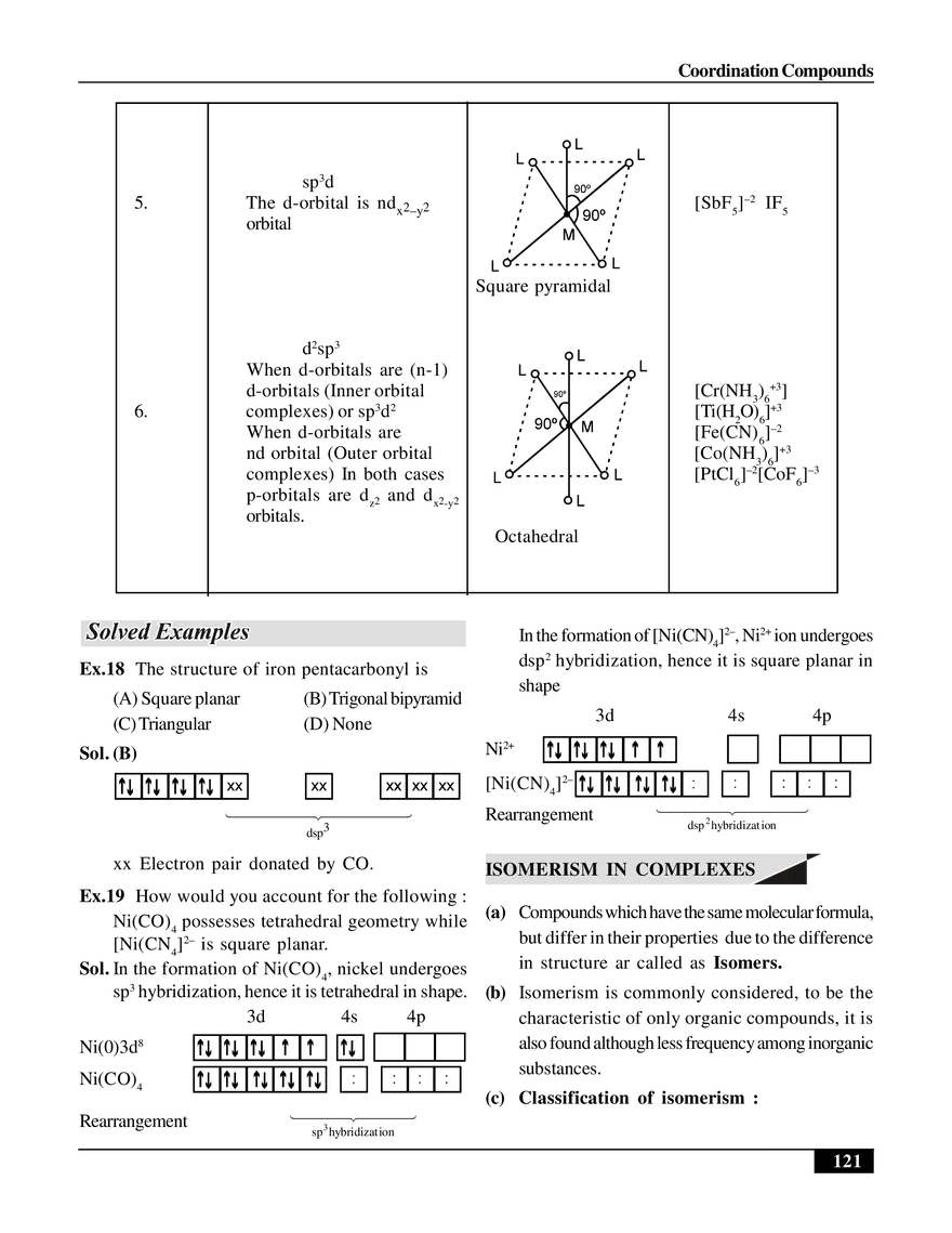 Coordination Compounds - Page 7