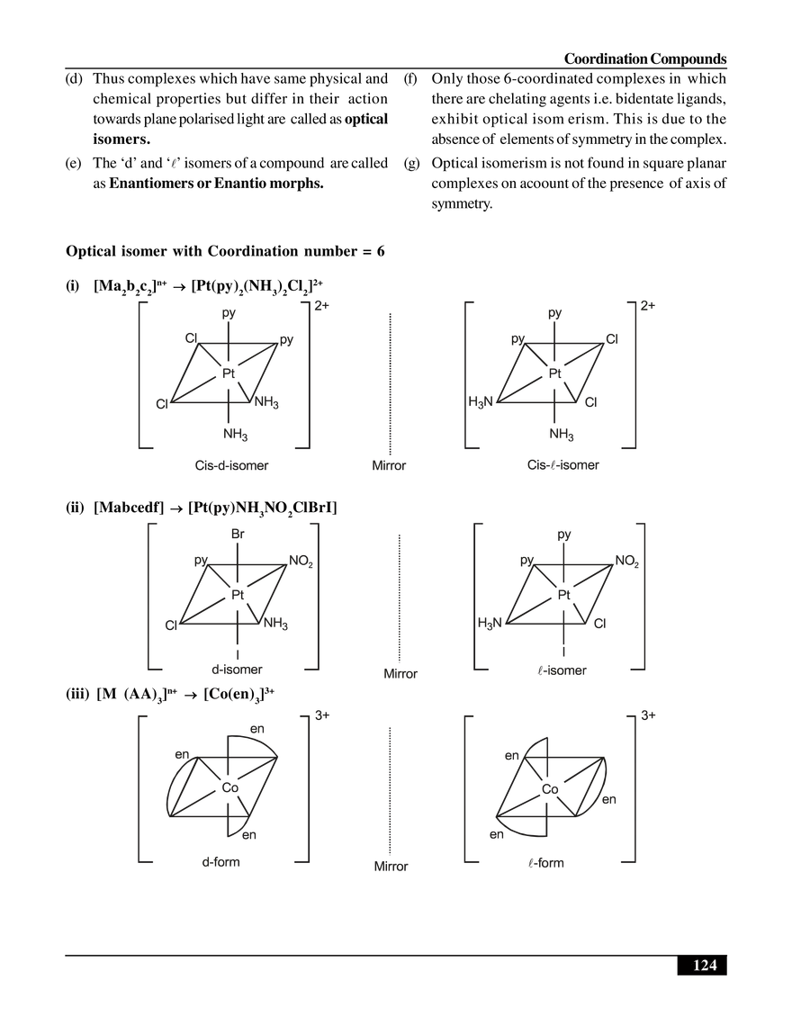 Coordination Compounds - Page 10