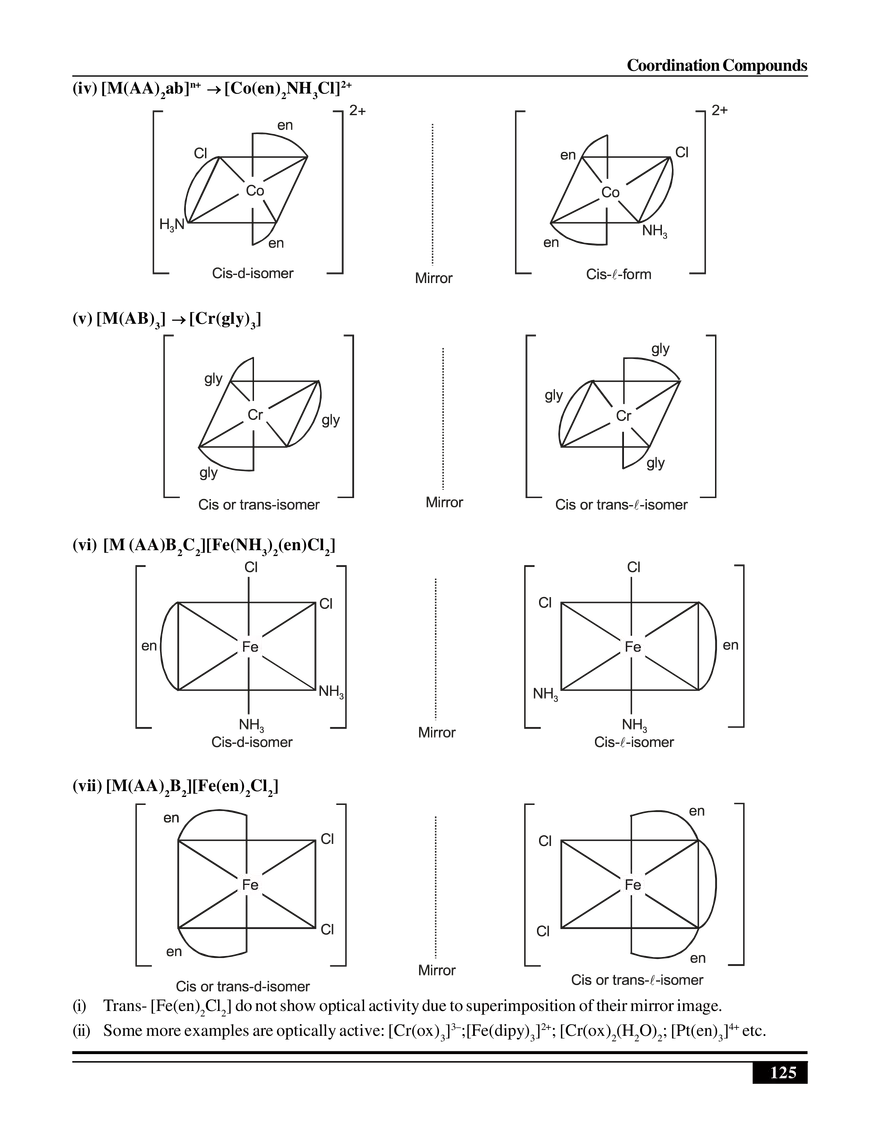 Coordination Compounds - Page 11