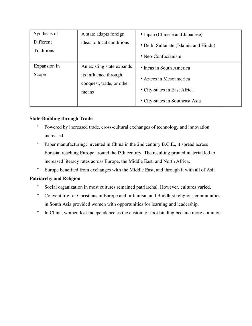 AP World History Unit 1 The Global Tapestry - Page 4