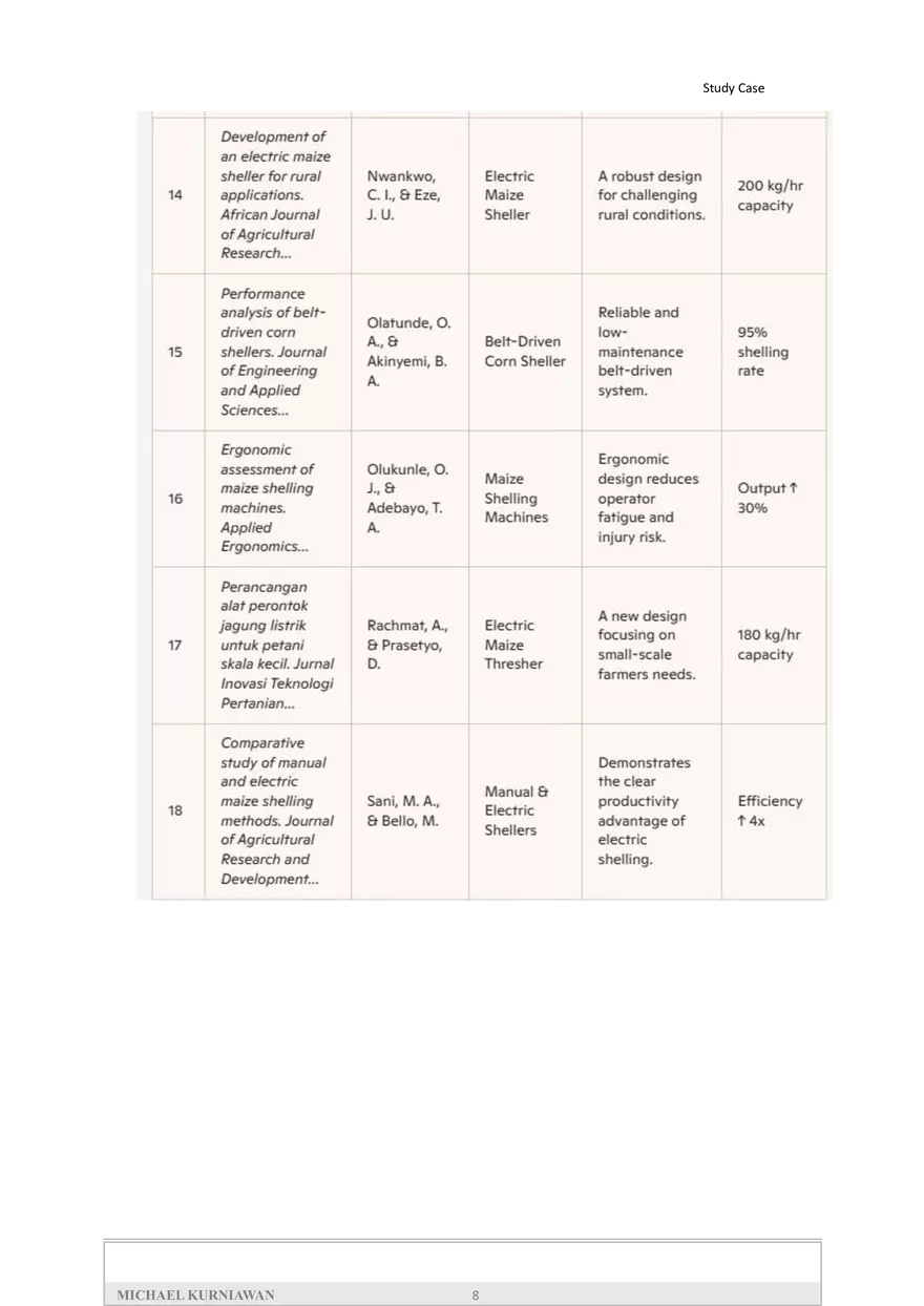 Review of Electric Corn Threshing Machines - Page 10