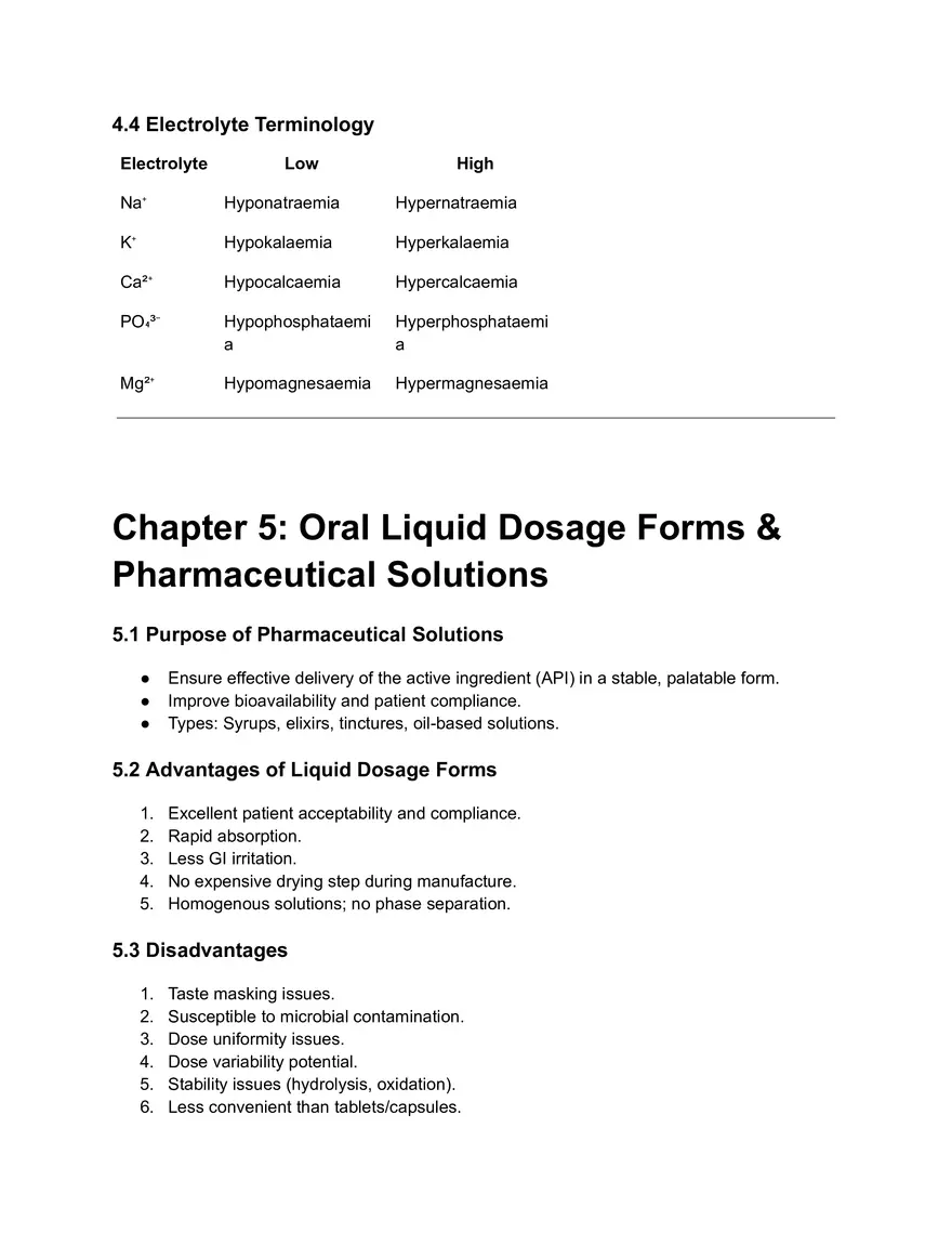 Principles of Clinical Pharmacy - Page 5