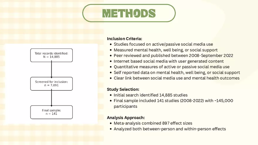 Active and Passive Social Media Presentation - Page 11